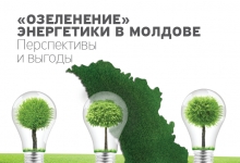 «Озеленение» энергетики в Молдове. Перспективы и выгоды 